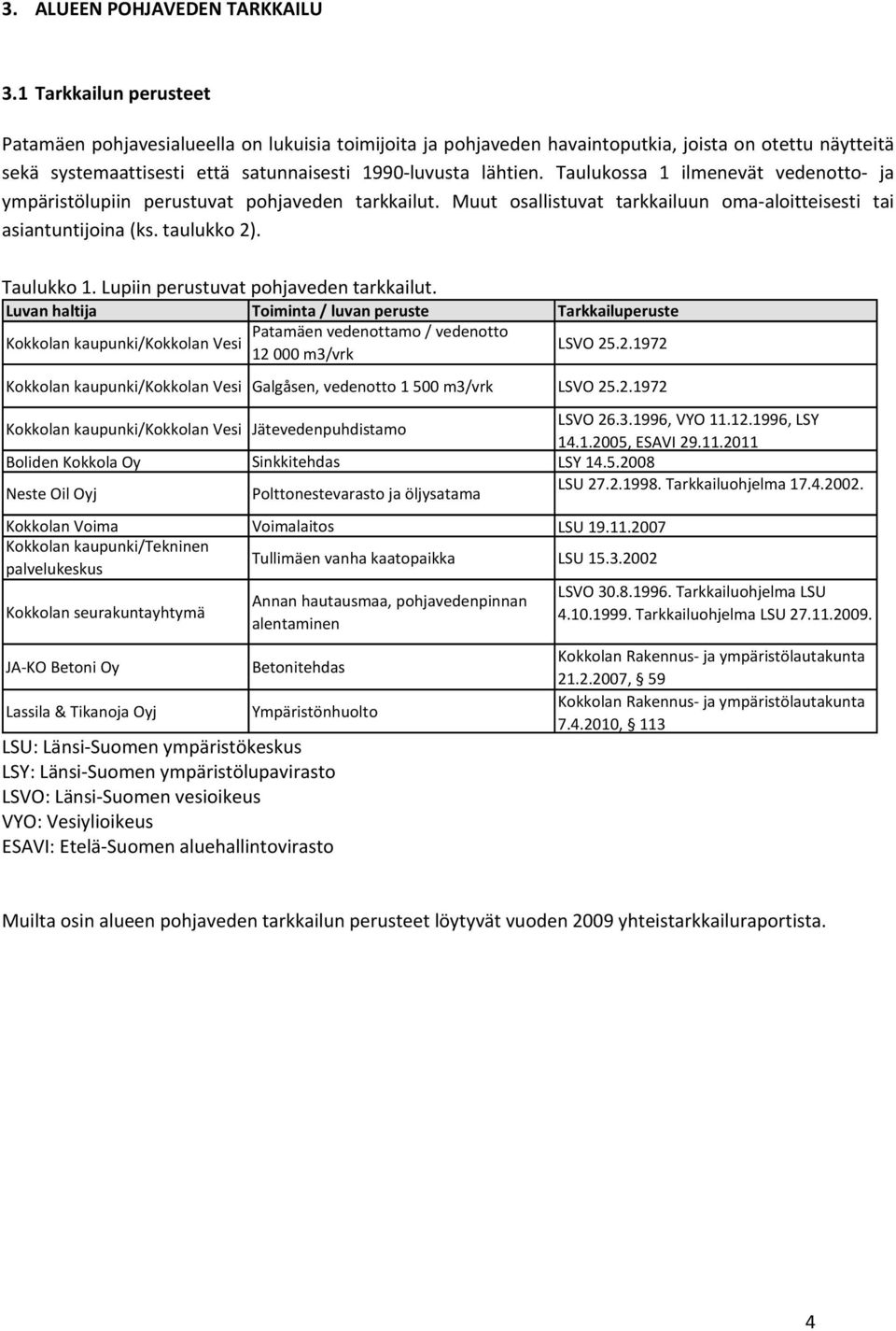 Taulukossa ilmenevät vedenotto ja ympäristölupiin perustuvat pohjaveden tarkkailut. Muut osallistuvat tarkkailuun oma aloitteisesti tai asiantuntijoina (ks. taulukko ). Taulukko.