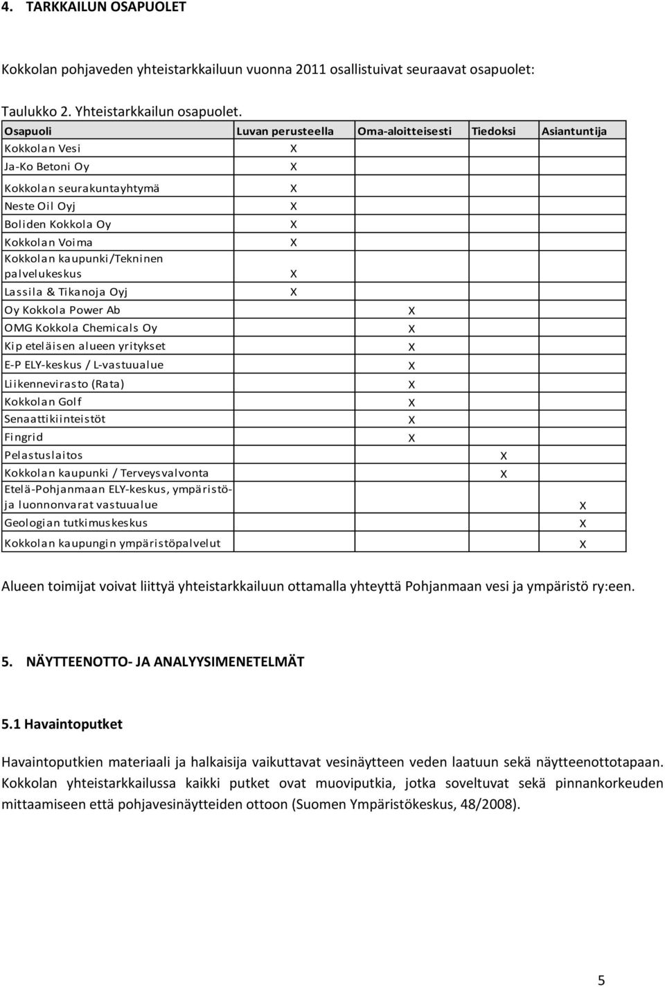 kaupunki/tekninen palvelukeskus X Lassila & Tikanoja Oyj X Oy Kokkola Power Ab X OMG Kokkola Chemicals Oy X Kip eteläisen alueen yritykset X E P ELY keskus / L vastuualue X Liikennevirasto (Rata) X