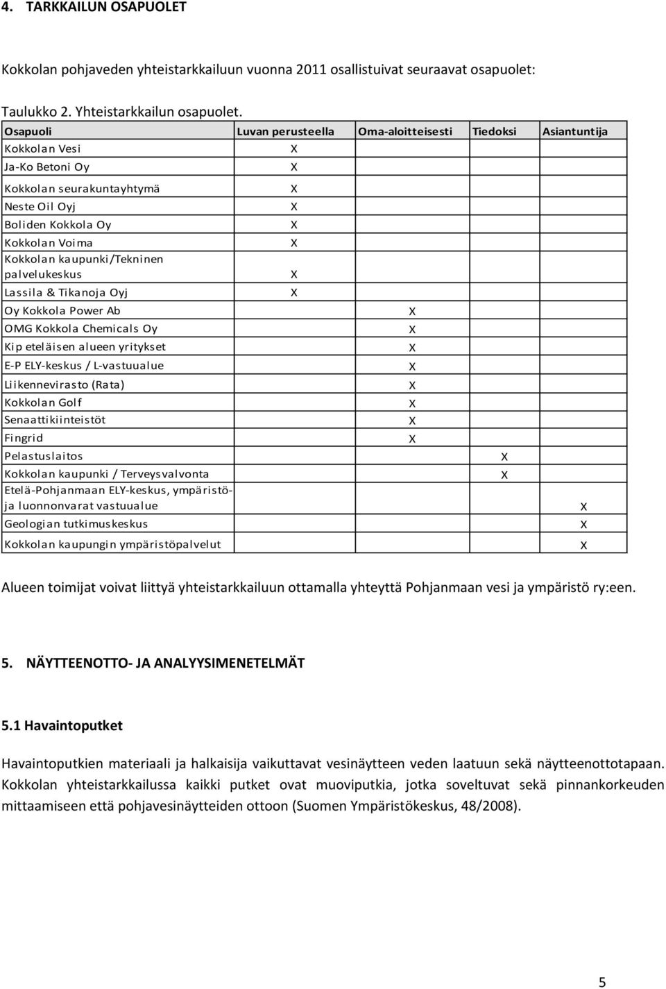 kaupunki/tekninen palvelukeskus X Lassila & Tikanoja Oyj X Oy Kokkola Power Ab X OMG Kokkola Chemicals Oy X Kip eteläisen alueen yritykset X E P ELY keskus / L vastuualue X Liikennevirasto (Rata) X