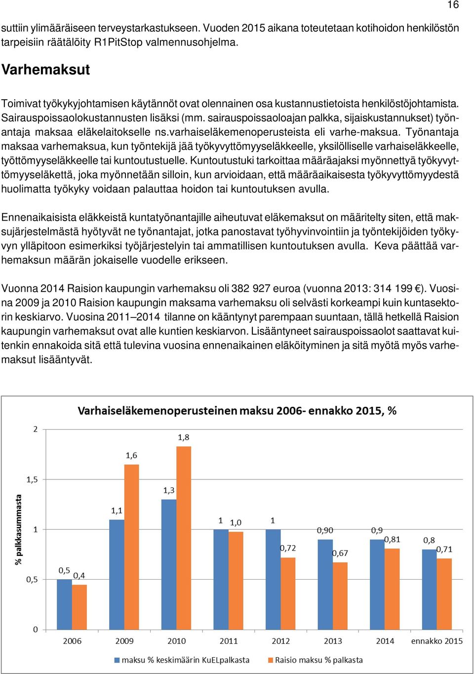 sairauspoissaoloajan palkka, sijaiskustannukset) työnantaja maksaa eläkelaitokselle ns.varhaiseläkemenoperusteista eli varhe-maksua.