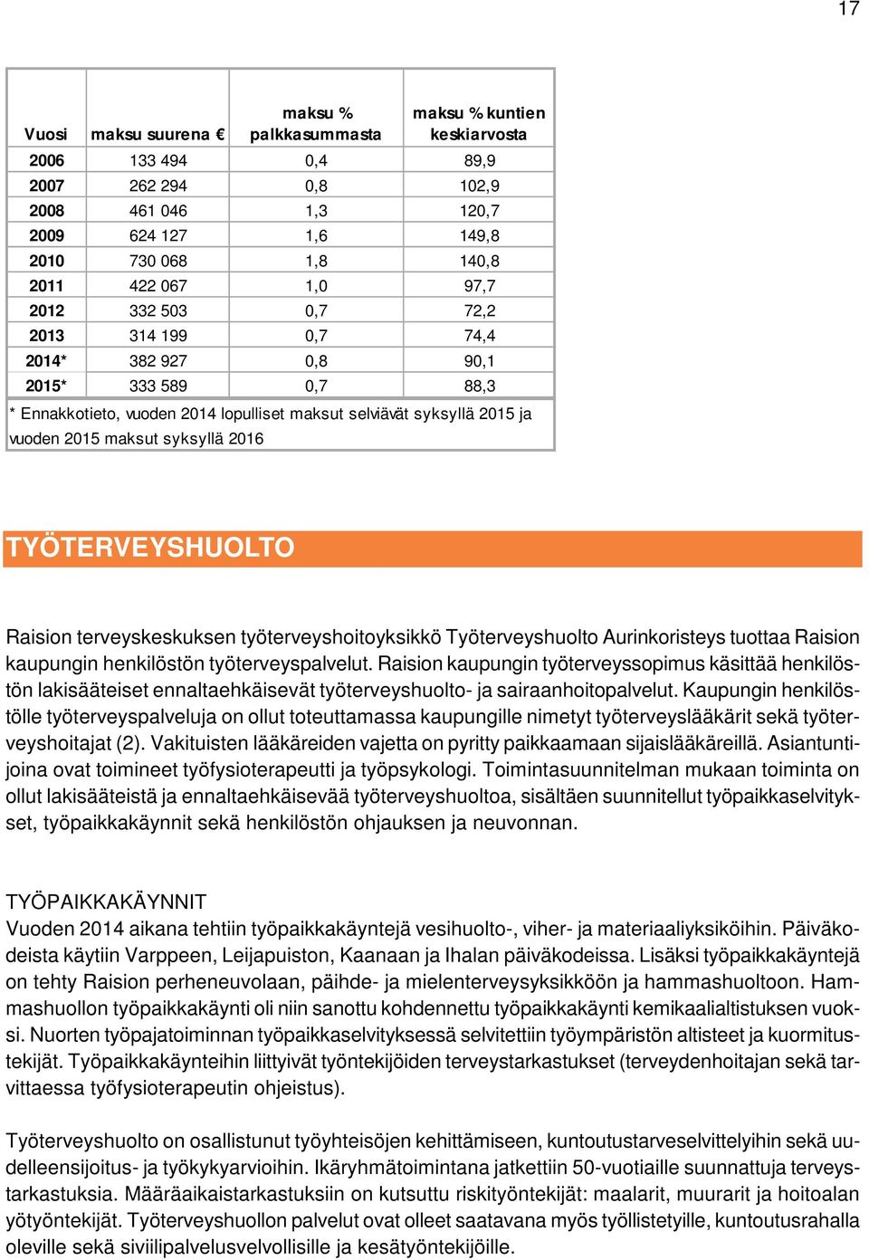 syksyllä 2016 TYÖTERVEYSHUOLTO Raision terveyskeskuksen työterveyshoitoyksikkö Työterveyshuolto Aurinkoristeys tuottaa Raision kaupungin henkilöstön työterveyspalvelut.