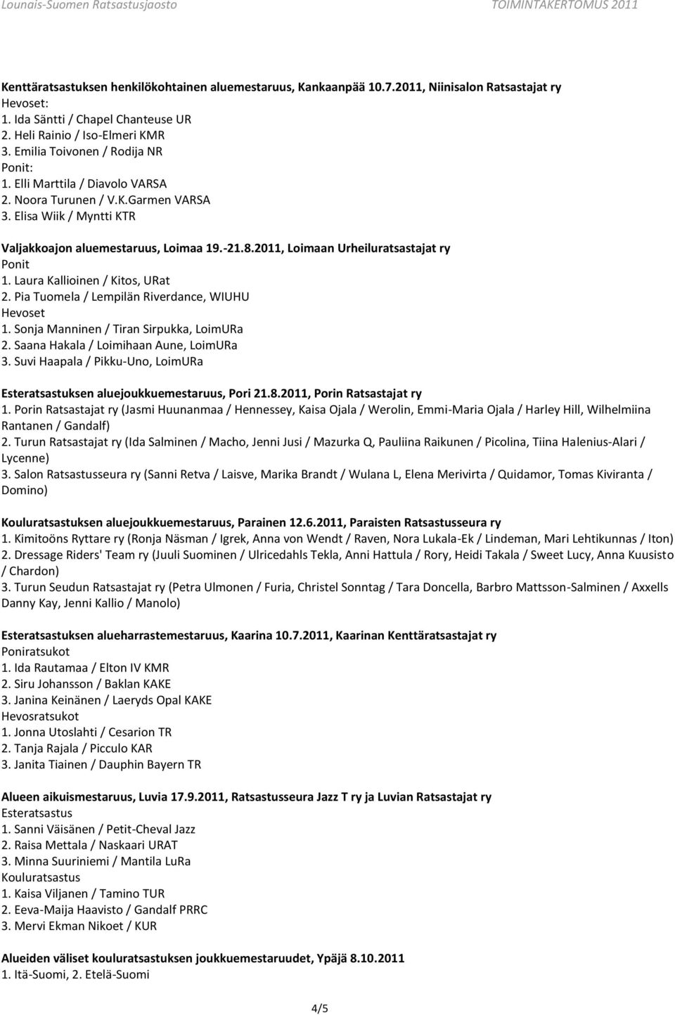 2011, Loimaan Urheiluratsastajat ry Ponit 1. Laura Kallioinen / Kitos, URat 2. Pia Tuomela / Lempilän Riverdance, WIUHU Hevoset 1. Sonja Manninen / Tiran Sirpukka, LoimURa 2.