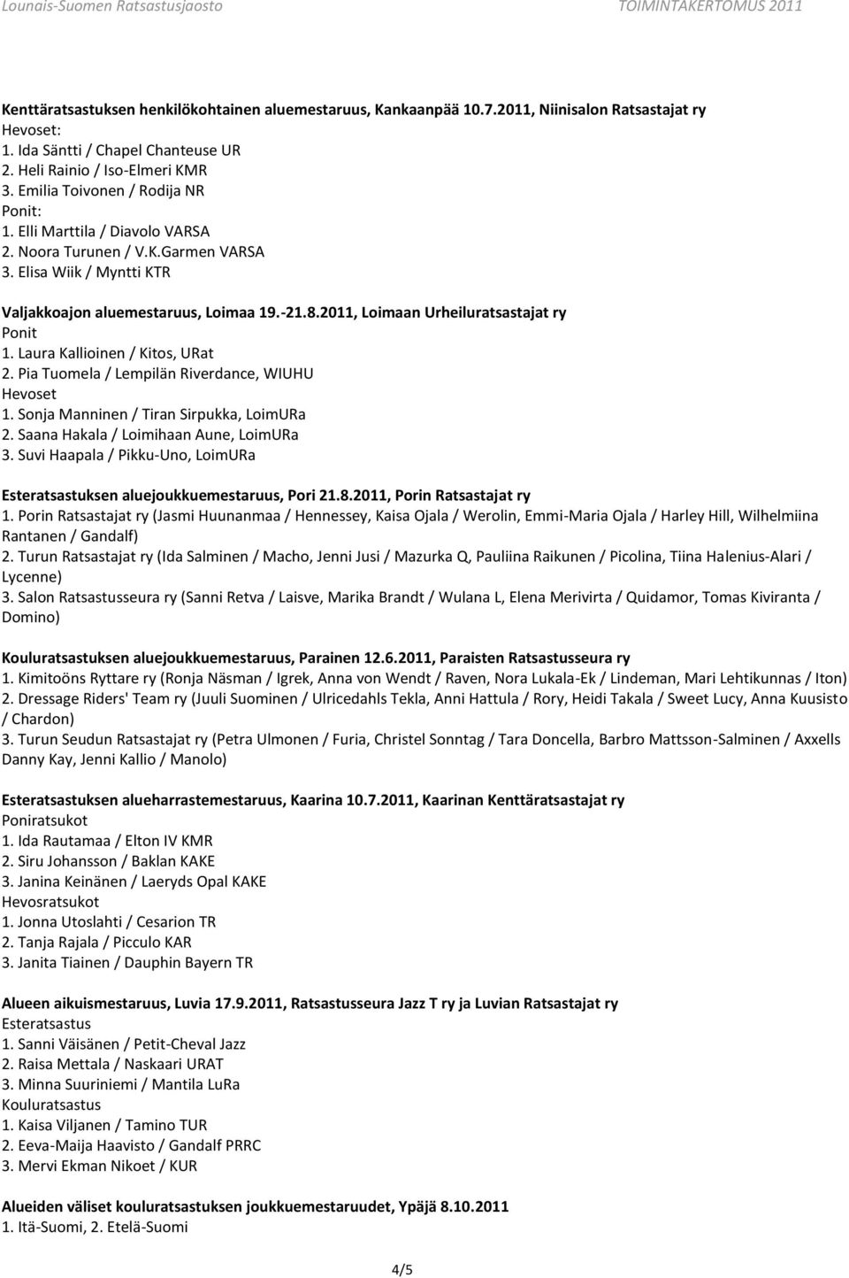 2011, Loimaan Urheiluratsastajat ry Ponit 1. Laura Kallioinen / Kitos, URat 2. Pia Tuomela / Lempilän Riverdance, WIUHU Hevoset 1. Sonja Manninen / Tiran Sirpukka, LoimURa 2.