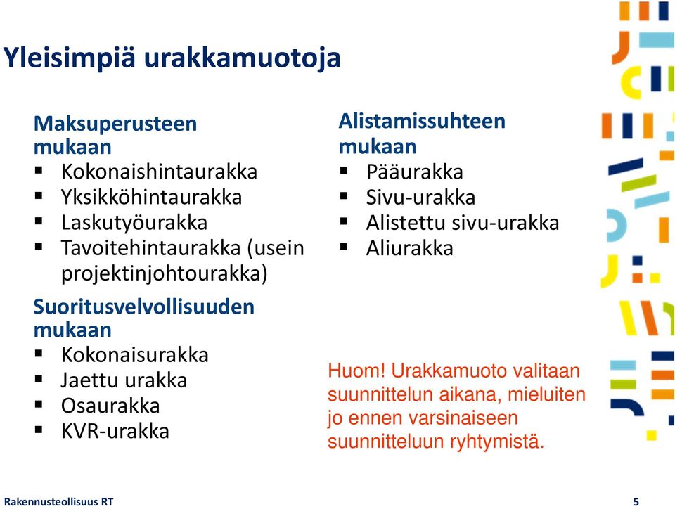 Osaurakka KVR urakka Alistamissuhteen mukaan Pääurakka Sivu urakka Alistettu sivu urakka Aliurakka Huom!