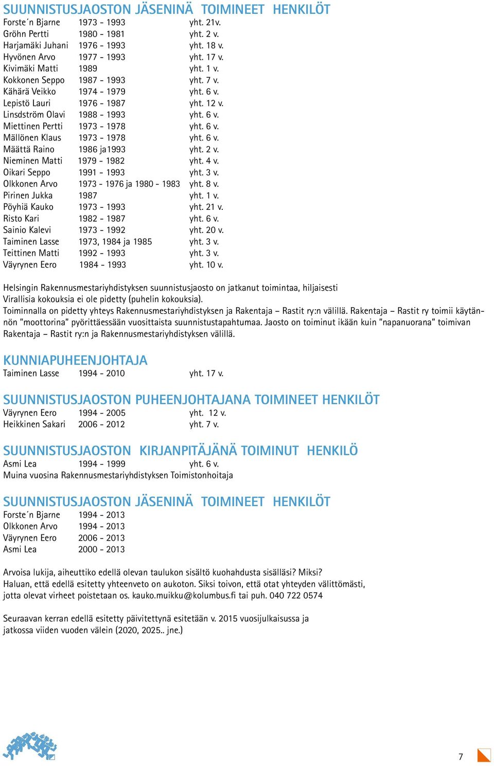 6 v. Mällönen Klaus 1973-1978 yht. 6 v. Määttä Raino 1986 ja1993 yht. 2 v. Nieminen Matti 1979-1982 yht. 4 v. Oikari Seppo 1991-1993 yht. 3 v. Olkkonen Arvo 1973-1976 ja 1980-1983 yht. 8 v.