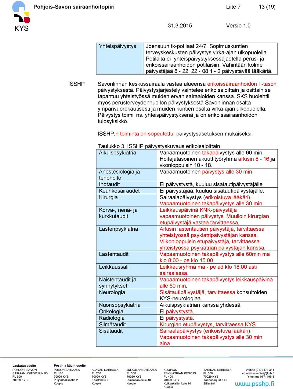 ISSHP Savonlinnan keskussairaala vastaa alueensa erikoissairaanhoidon I -tason päivystyksestä.