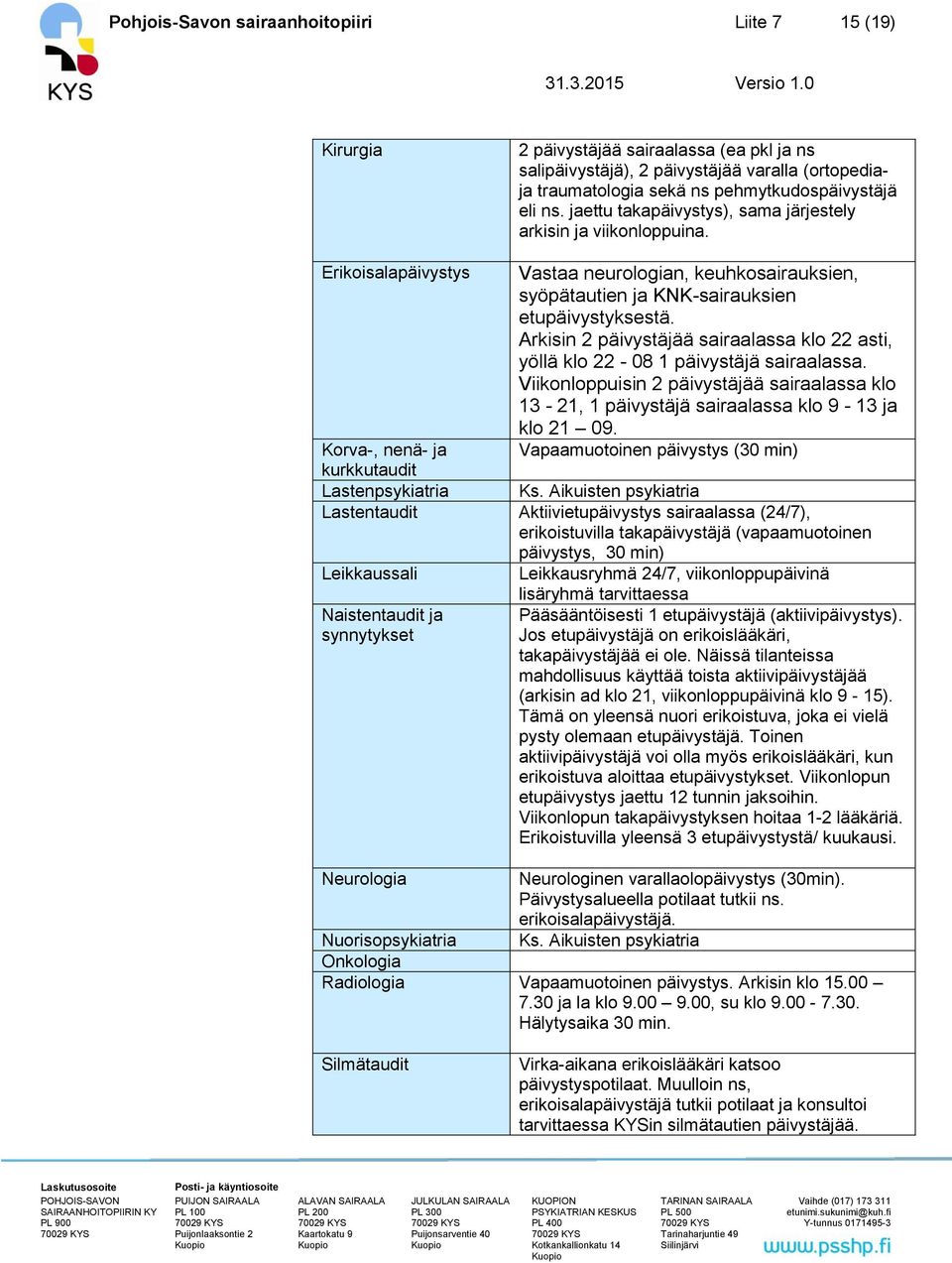 Arkisin 2 päivystäjää sairaalassa klo 22 asti, yöllä klo 22-08 1 päivystäjä sairaalassa. Viikonloppuisin 2 päivystäjää sairaalassa klo 13-21, 1 päivystäjä sairaalassa klo 9-13 ja klo 21 09.