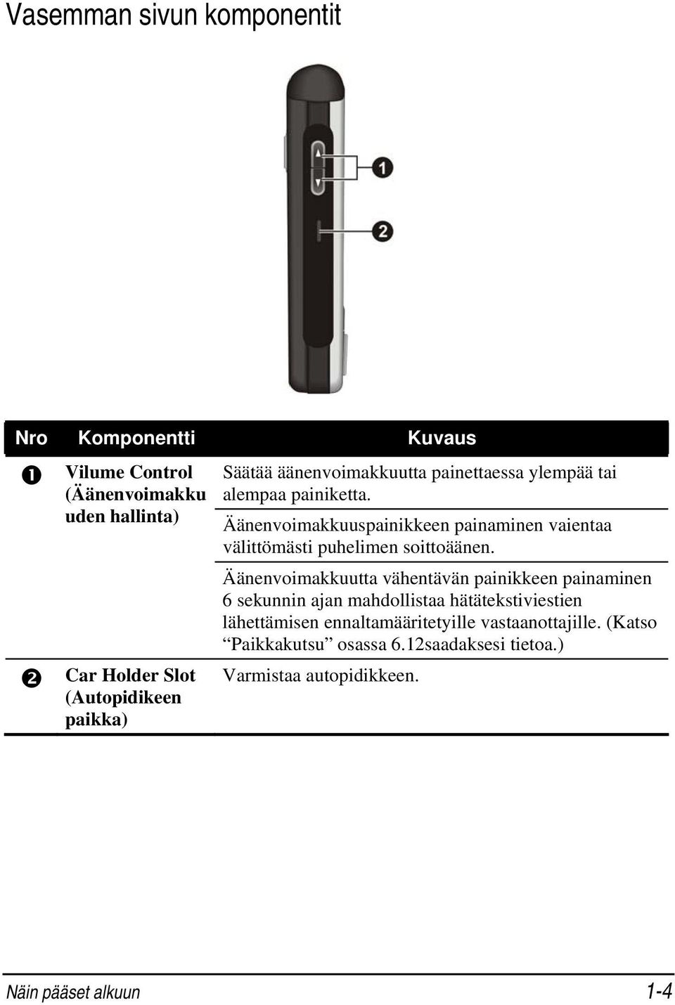 Äänenvoimakkuuspainikkeen painaminen vaientaa välittömästi puhelimen soittoäänen.