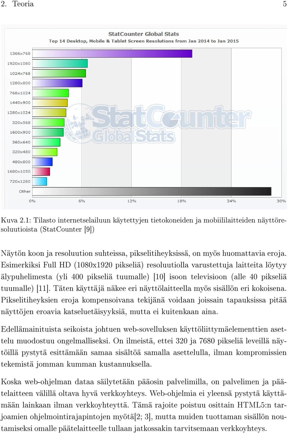 Esimerkiksi Full HD (1080x1920 pikseliä) resoluutiolla varustettuja laitteita löytyy älypuhelimesta (yli 400 pikseliä tuumalle) [10] isoon televisioon (alle 40 pikseliä tuumalle) [11].