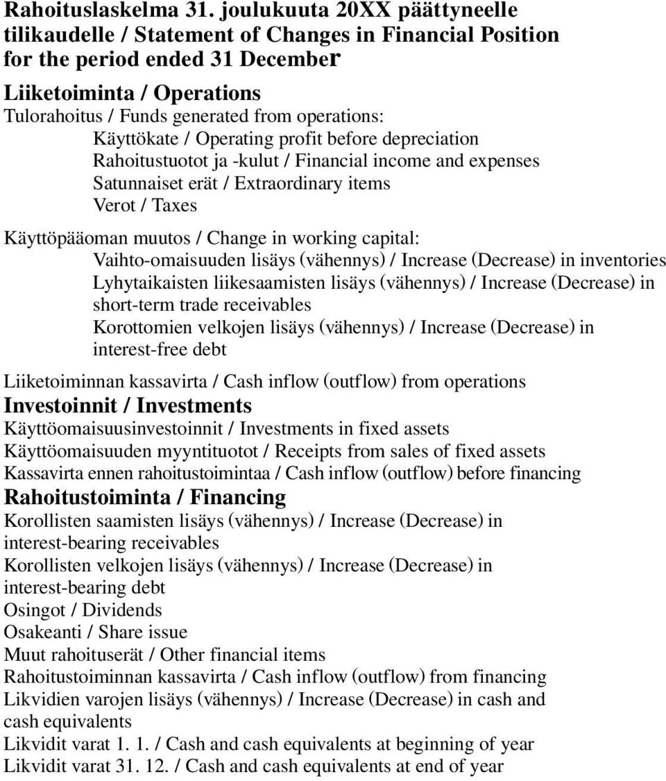 Käyttökate / Operating profit before depreciation Rahoitustuotot ja -kulut / Financial income and expenses Satunnaiset erät / Extraordinary items Verot / Taxes Käyttöpääoman muutos / Change in