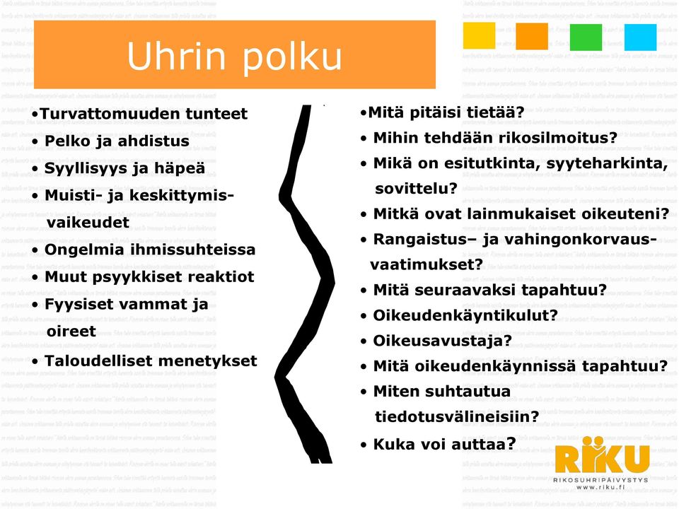 Mikä on esitutkinta, syyteharkinta, sovittelu? Mitkä ovat lainmukaiset oikeuteni? Rangaistus ja vahingonkorvausvaatimukset?