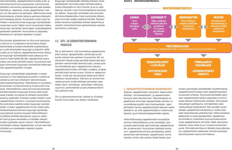 Mallinnukset olivat keskustelevia, yhteistä näkyä ja parhaita yhteistyön toimintatapoja etsiviä. Koulutusten avulla myös kehitettiin mentoritoimintaa kaupungin työntekijöiden osaamisen avulla.