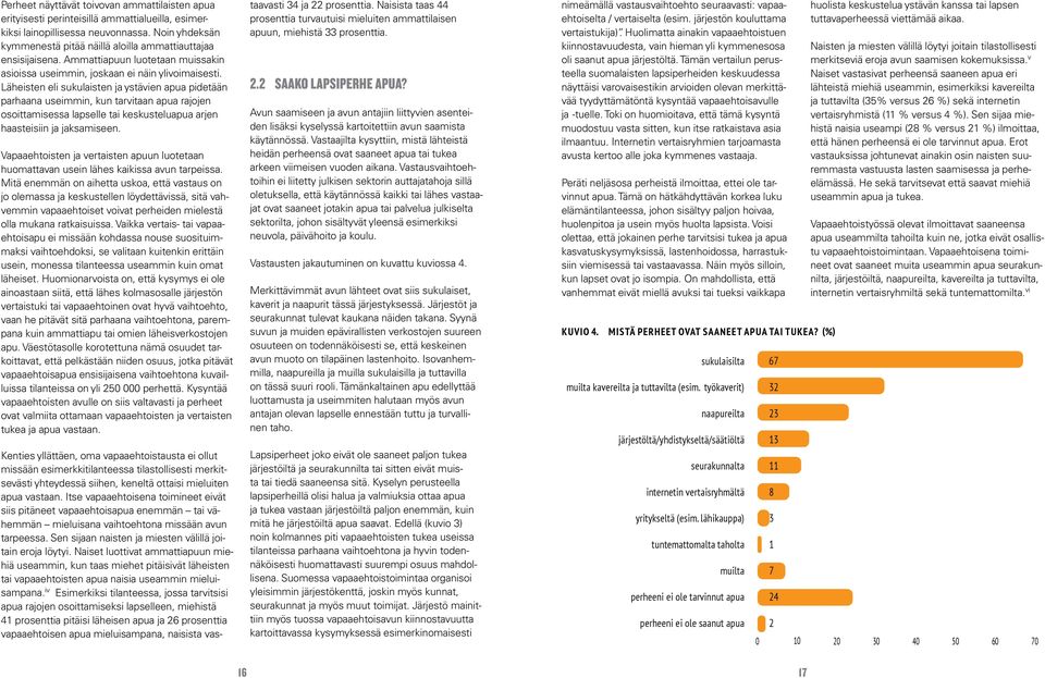 Läheisten eli sukulaisten ja ystävien apua pidetään parhaana useimmin, kun tarvitaan apua rajojen osoittamisessa lapselle tai keskusteluapua arjen haasteisiin ja jaksamiseen.