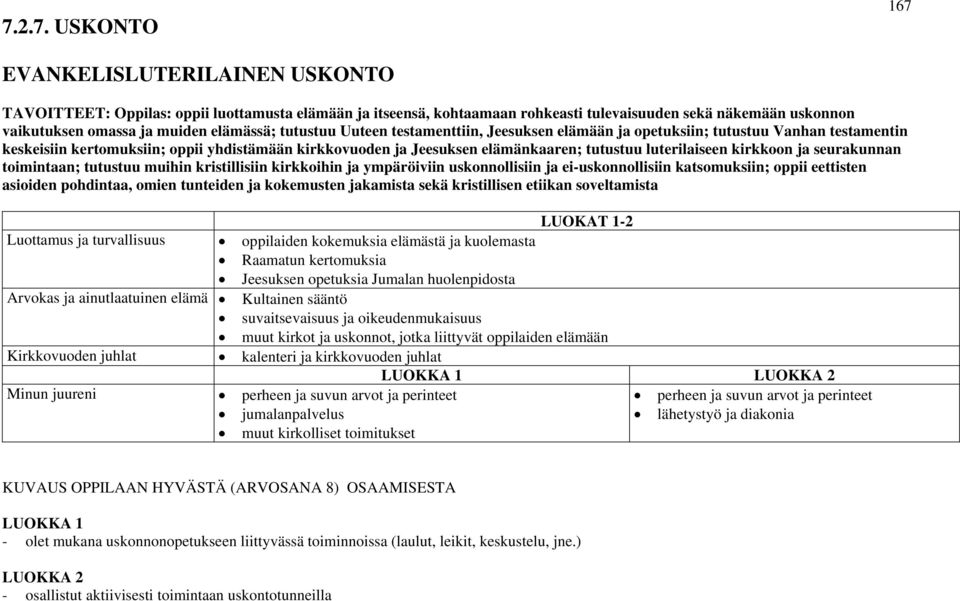 kirkkoon ja seurakunnan toimintaan; tutustuu muihin kristillisiin kirkkoihin ja ympäröiviin uskonnollisiin ja ei-uskonnollisiin katsomuksiin; oppii eettisten asioiden pohdintaa, omien tunteiden ja