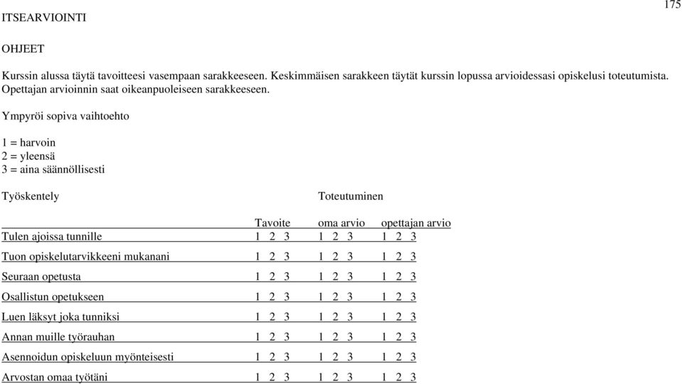 Ympyröi sopiva vaihtoehto 1 = harvoin 2 = yleensä 3 = aina säännöllisesti Työskentely Toteutuminen Tavoite oma arvio opettajan arvio Tulen ajoissa tunnille 1 2 3 1 2 3 1 2 3