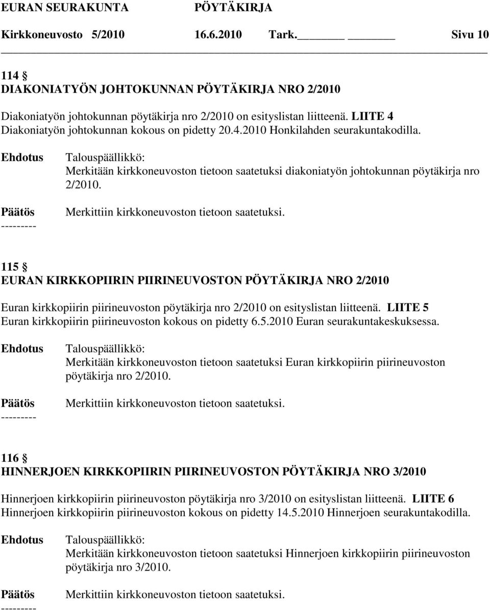 115 EURAN KIRKKOPIIRIN PIIRINEUVOSTON NRO 2/2010 Euran kirkkopiirin piirineuvoston pöytäkirja nro 2/2010 on esityslistan liitteenä. LIITE 5 Euran kirkkopiirin piirineuvoston kokous on pidetty 6.5.2010 Euran seurakuntakeskuksessa.