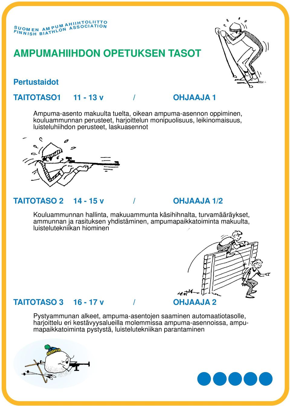 käsihihnalta, turvamääräykset, ammunnan ja rasituksen yhdistäminen, ampumapaikkatoiminta makuulta, luistelutekniikan hiominen TAITOTASO 3 16-17 v / OHJAAJA 2