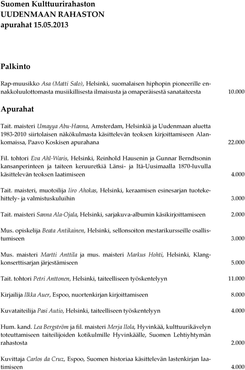 maisteri Umayya Abu-Hanna, Amsterdam, Helsinkiä ja Uudenmaan aluetta 1983-2010 siirtolaisen näkökulmasta käsittelevän teoksen kirjoittamiseen Alankomaissa, Paavo Koskisen apurahana 22.000 Fil.