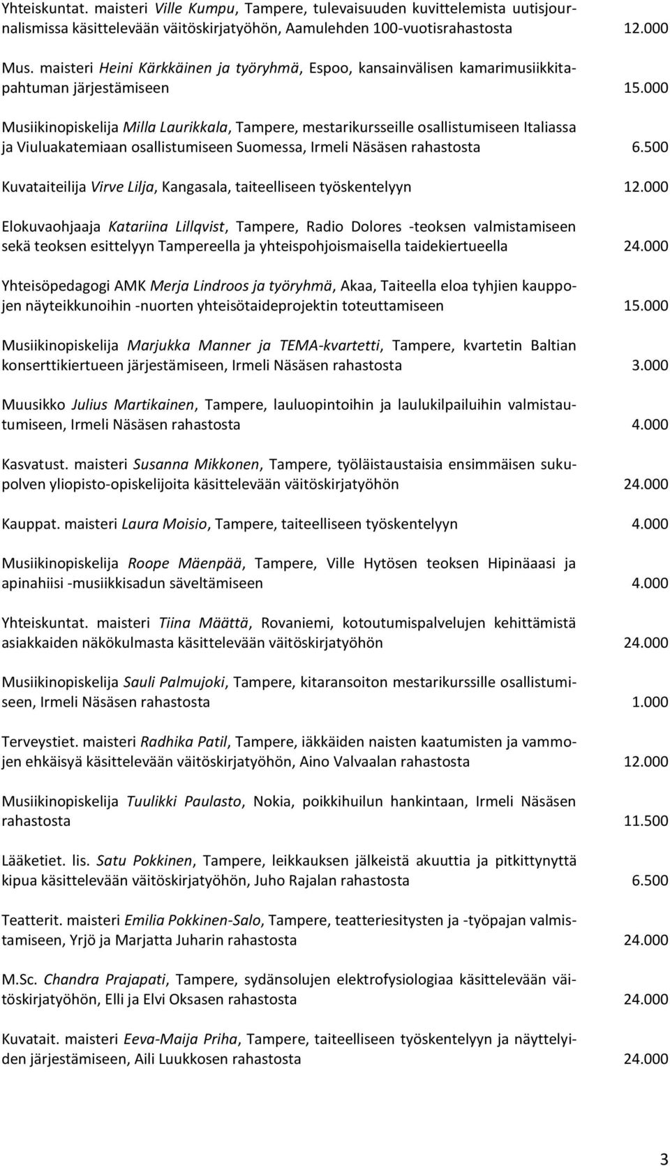 000 Musiikinopiskelija Milla Laurikkala, Tampere, mestarikursseille osallistumiseen Italiassa ja Viuluakatemiaan osallistumiseen Suomessa, Irmeli Näsäsen rahastosta 6.