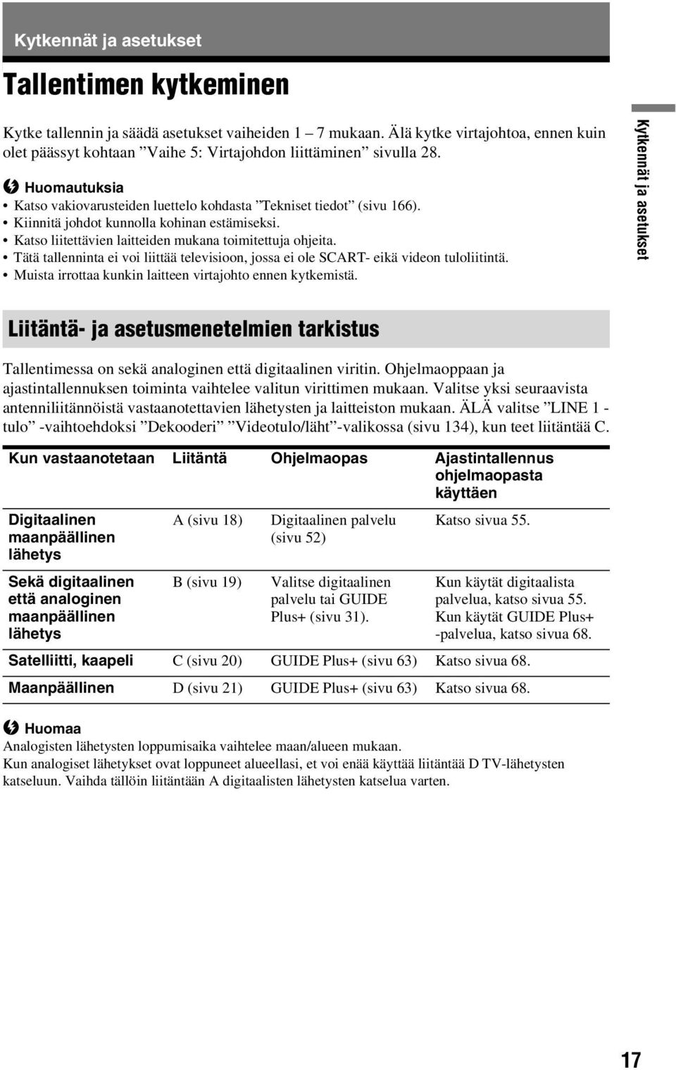 Kiinnitä johdot kunnolla kohinan estämiseksi. Katso liitettävien laitteiden mukana toimitettuja ohjeita. Tätä tallenninta ei voi liittää televisioon, jossa ei ole SCART- eikä videon tuloliitintä.