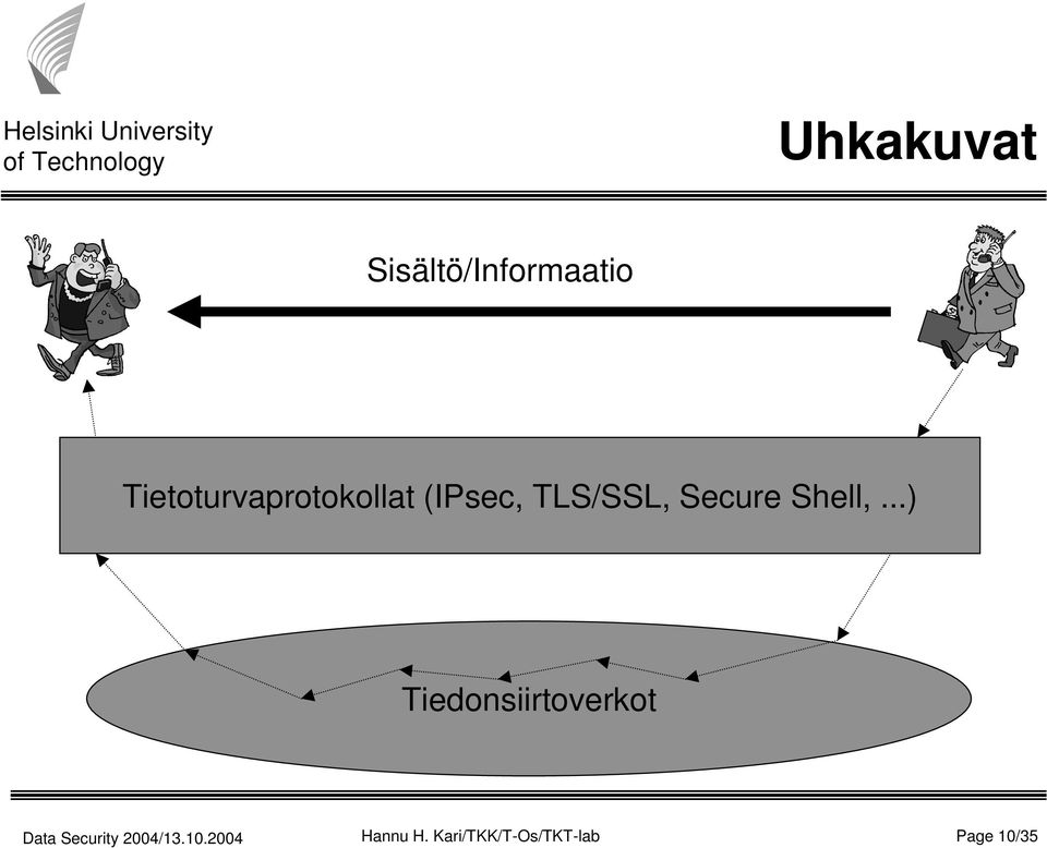 TLS/SSL, Secure Shell,.