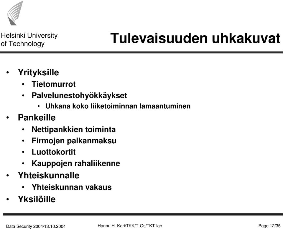 toiminta Firmojen palkanmaksu Luottokortit Kauppojen rahaliikenne