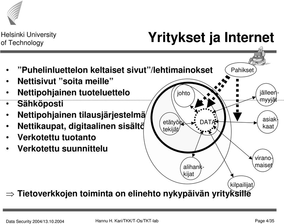 tuotanto Verkotettu suunnittelu johto DATA Pahikset kilpailijat Tietoverkkojen toiminta on elinehto nykypäivän