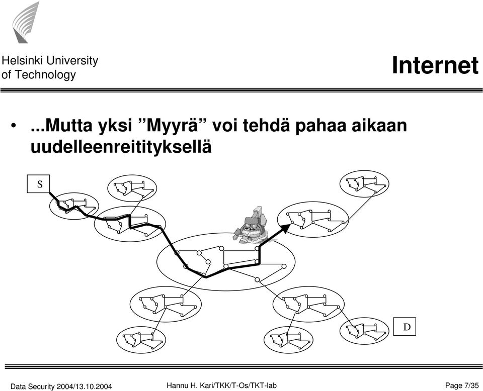 pahaa aikaan