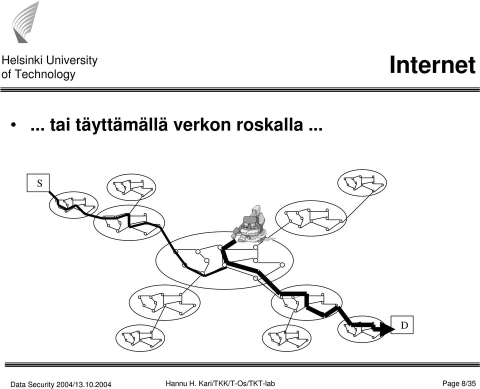 verkon roskalla.