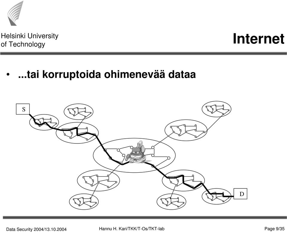 ohimenevää dataa S D