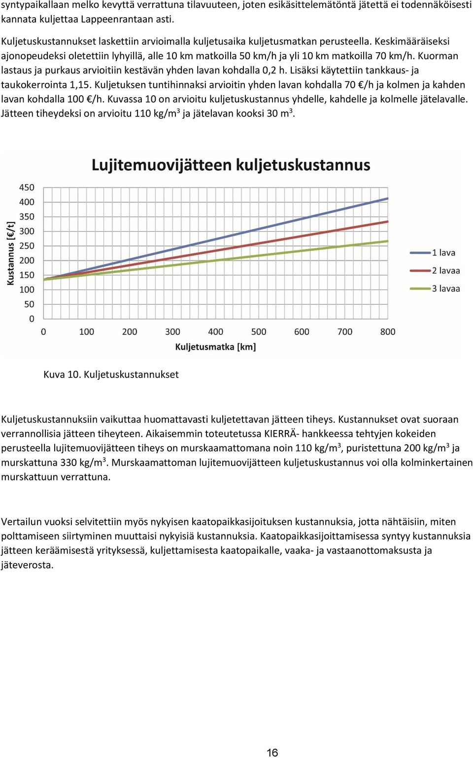 Kuorman lastaus ja purkaus arvioitiin kestävän yhden lavan kohdalla 0,2 h. Lisäksi käytettiin tankkaus- ja taukokerrointa 1,15.