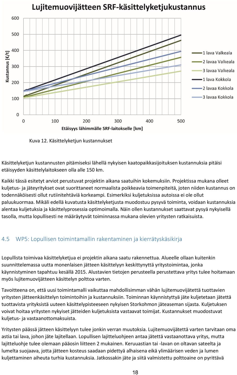 Projektissa mukana olleet kuljetus- ja jäteyritykset ovat suorittaneet normaalista poikkeavia toimenpiteitä, joten niiden kustannus on todennäköisesti ollut rutiinitehtäviä korkeampi.