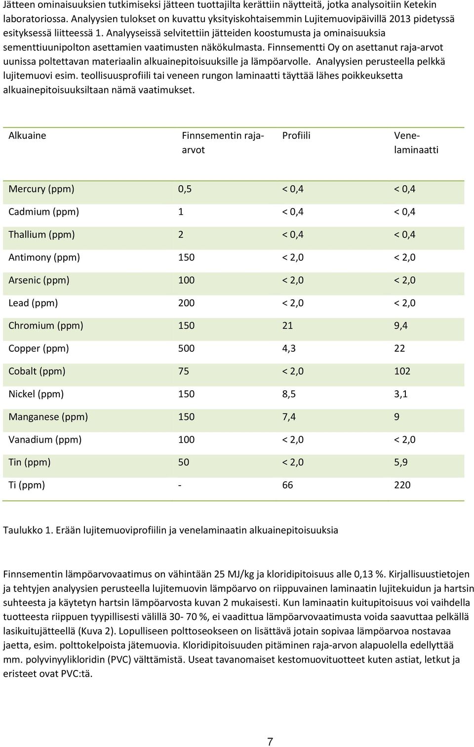 Analyyseissä selvitettiin jätteiden koostumusta ja ominaisuuksia sementtiuunipolton asettamien vaatimusten näkökulmasta.