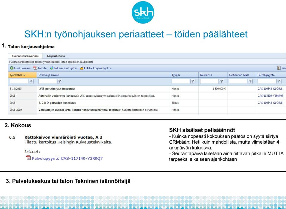 CRM:ään: Heti kuin mahdollista, mutta viimeistään 4 arkipäivän kuluessa.