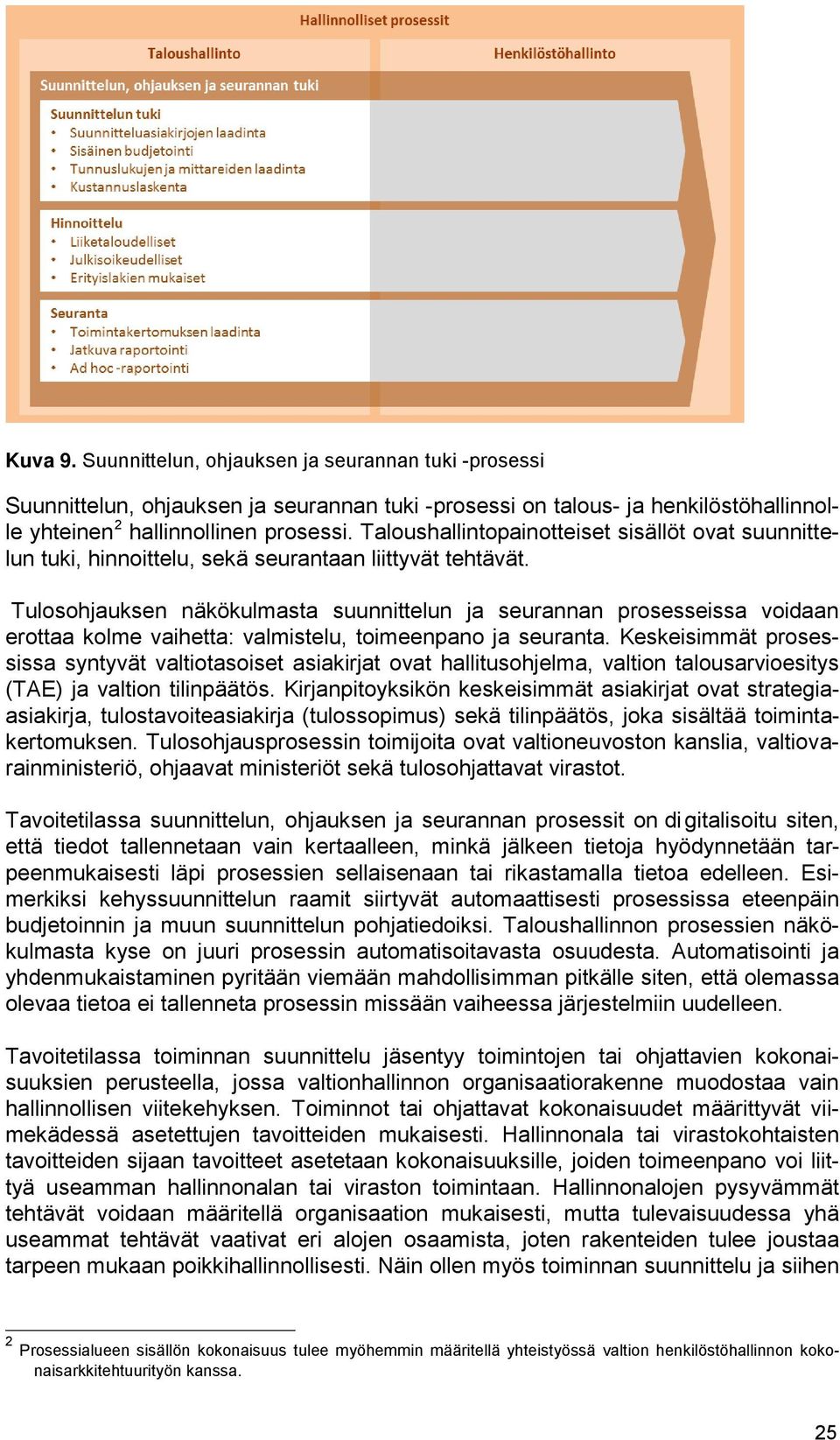 Tulosohjauksen näkökulmasta suunnittelun ja seurannan prosesseissa voidaan erottaa kolme vaihetta: valmistelu, toimeenpano ja seuranta.