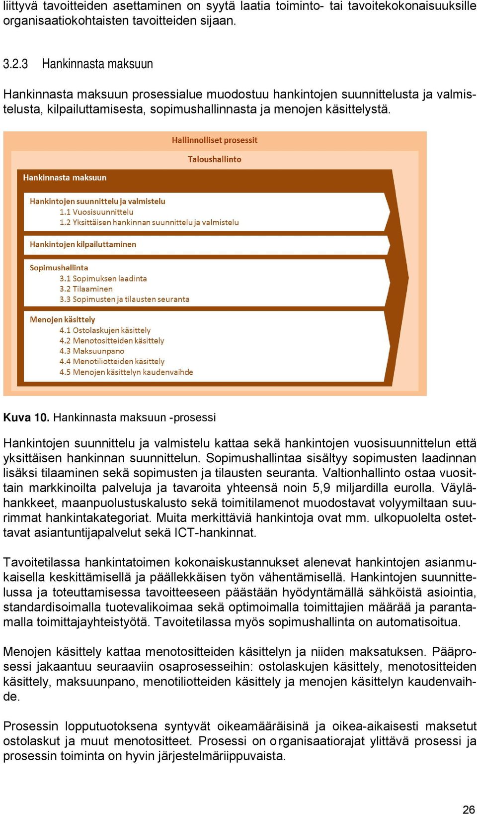 Hankinnasta maksuun -prosessi Hankintojen suunnittelu ja valmistelu kattaa sekä hankintojen vuosisuunnittelun että yksittäisen hankinnan suunnittelun.