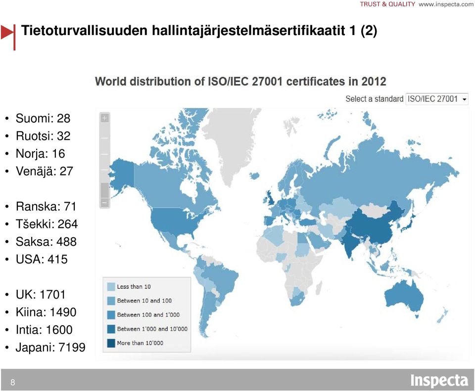 28 Ruotsi: 32 Norja: 16 Venäjä: 27 Ranska: 71