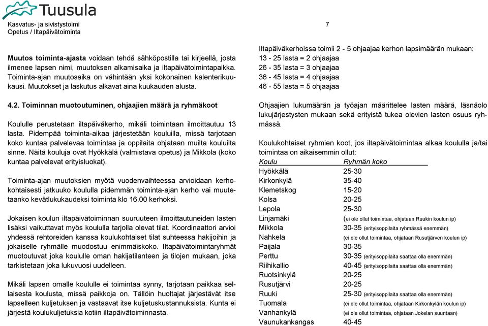 Toiminnan muotoutuminen, ohjaajien määrä ja ryhmäkoot Koululle perustetaan iltapäiväkerho, mikäli toimintaan ilmoittautuu 13 lasta.