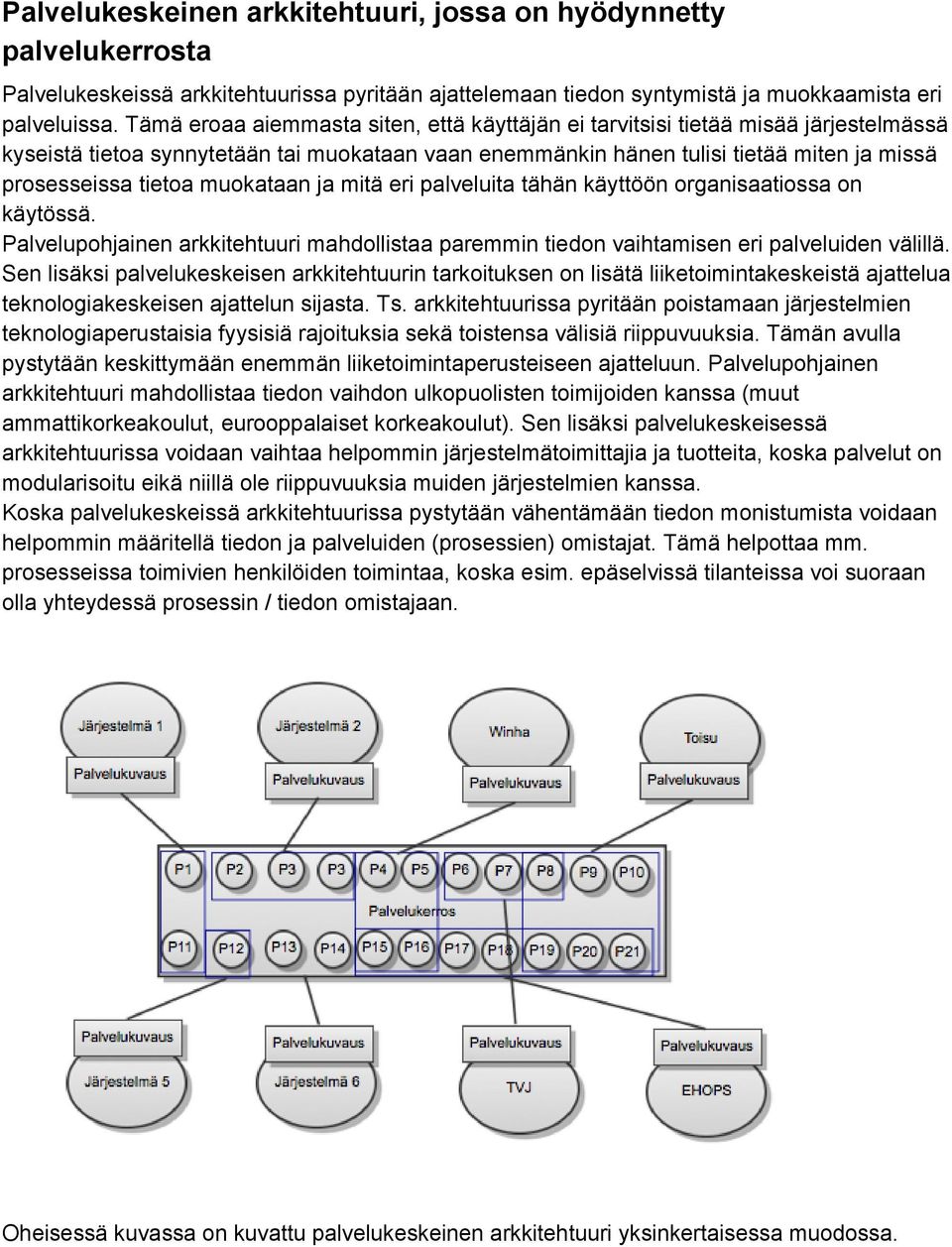 muokataan ja mitä eri palveluita tähän käyttöön organisaatiossa on käytössä. Palvelupohjainen arkkitehtuuri mahdollistaa paremmin tiedon vaihtamisen eri palveluiden välillä.