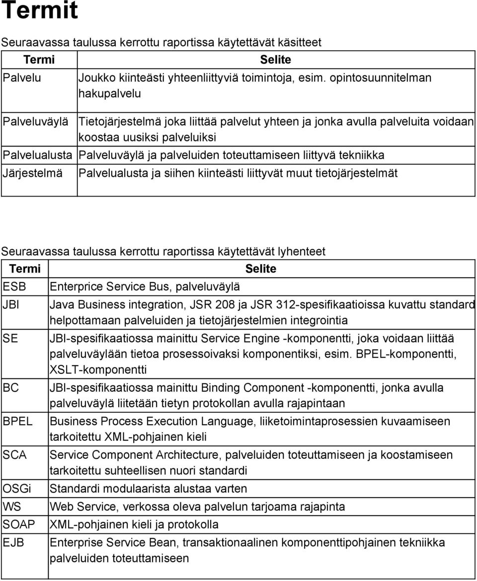 liittyvä tekniikka Järjestelmä Palvelualusta ja siihen kiinteästi liittyvät muut tietojärjestelmät Seuraavassa taulussa kerrottu raportissa käytettävät lyhenteet Termi ESB JBI SE BC BPEL SCA OSGi WS