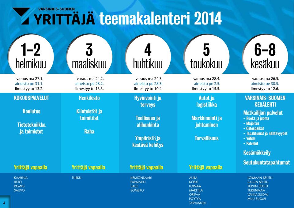 5. aineisto pe 30.5. ilmestyy to 12.6.