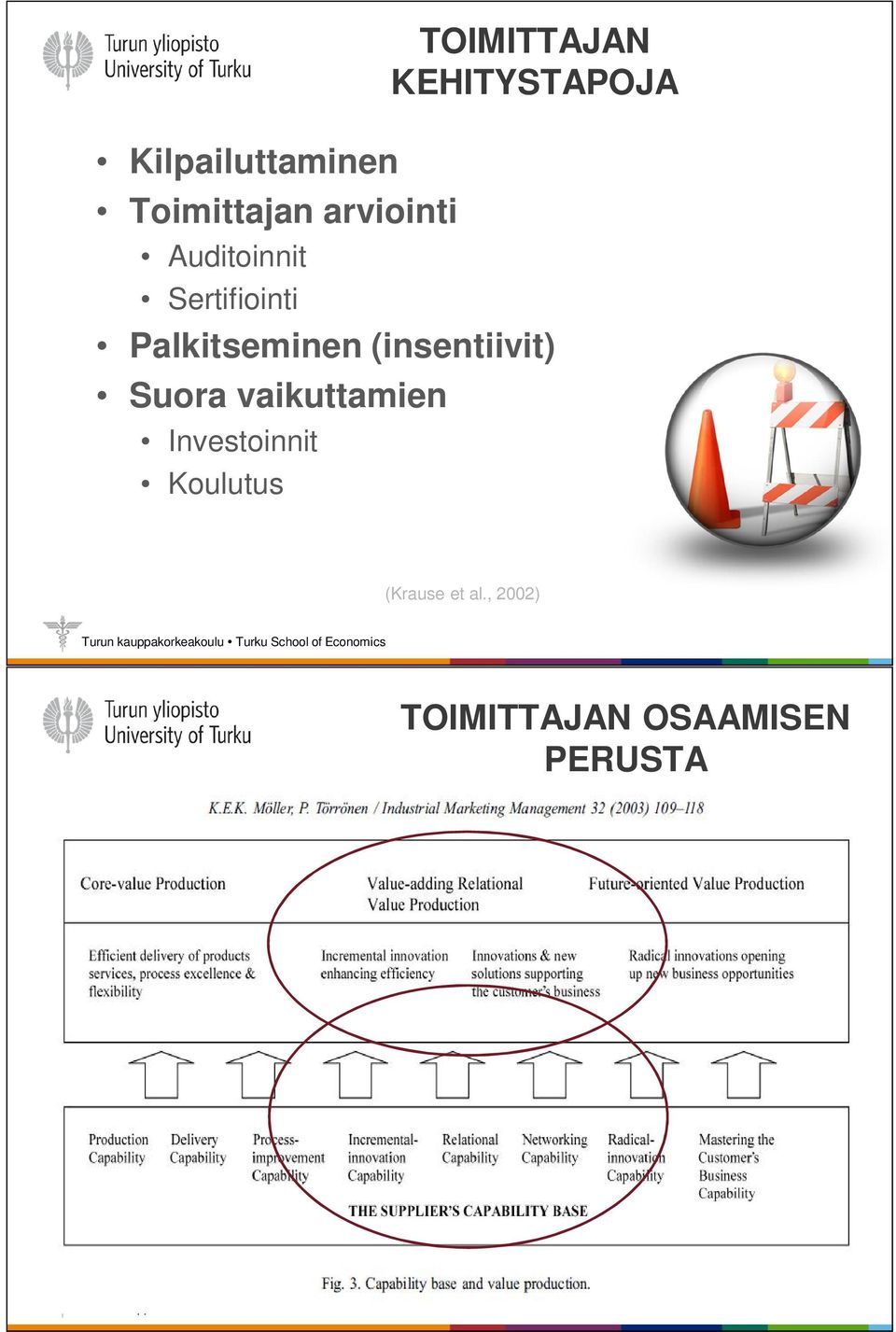 (insentiivit) Suora vaikuttamien Investoinnit