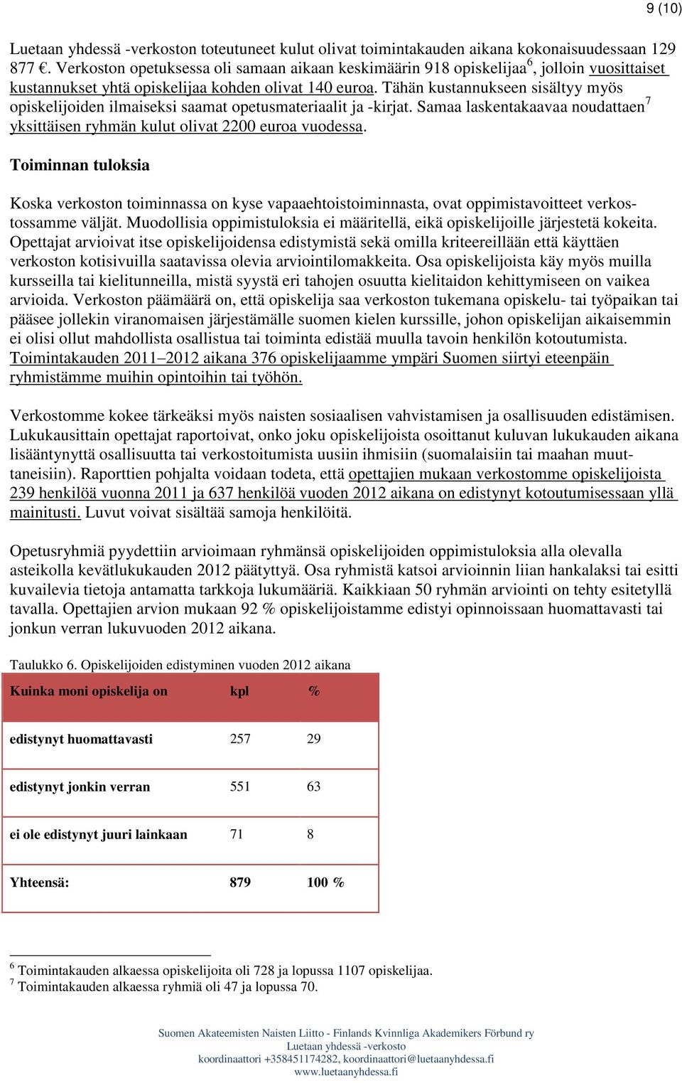 Tähän kustannukseen sisältyy myös opiskelijoiden ilmaiseksi saamat opetusmateriaalit ja -kirjat. Samaa laskentakaavaa noudattaen 7 yksittäisen ryhmän kulut olivat 2200 euroa vuodessa.