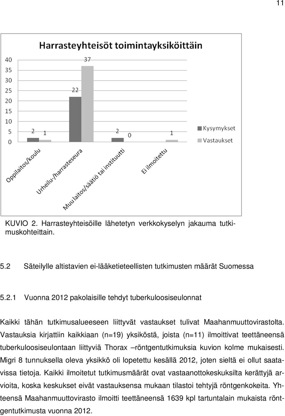 Migri 8 tunnuksella oleva yksikkö oli lopetettu kesällä 2012, joten sieltä ei ollut saatavissa tietoja.