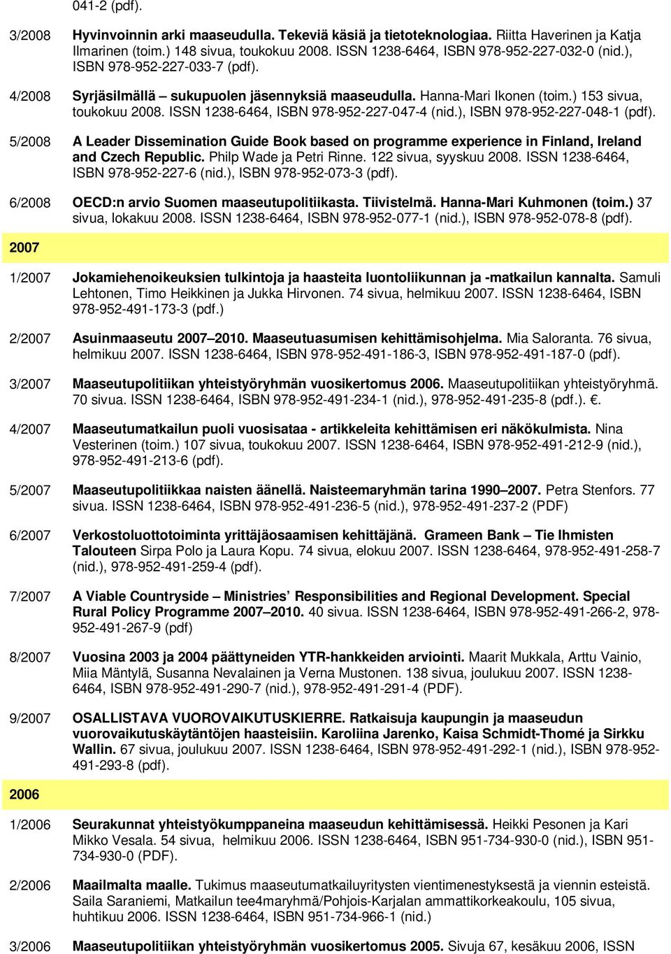 ), ISBN 978-952-227-048-1 (pdf). 5/2008 A Leader Dissemination Guide Book based on programme experience in Finland, Ireland and Czech Republic. Philp Wade ja Petri Rinne. 122 sivua, syyskuu 2008.