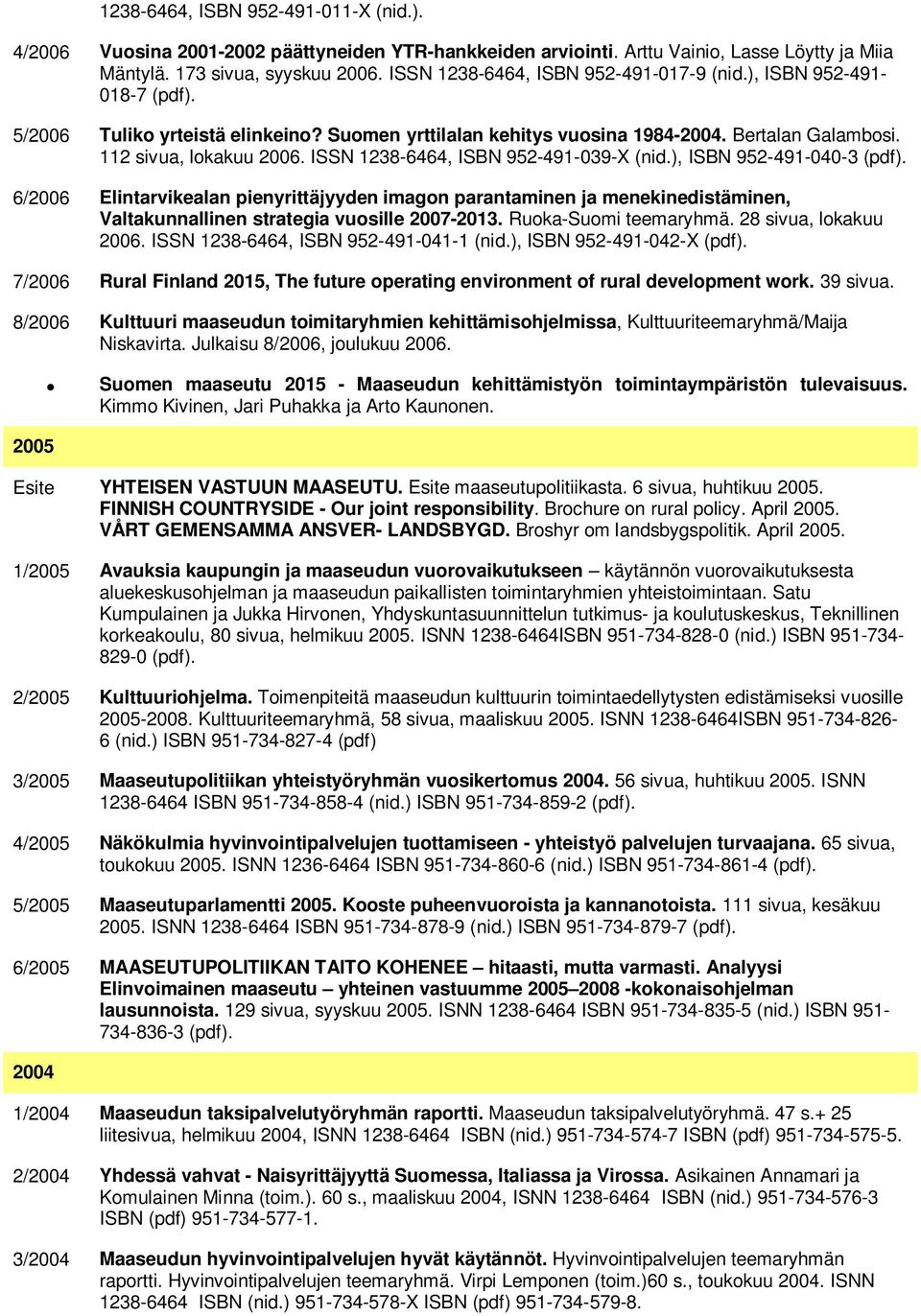 ISSN 1238-6464, ISBN 952-491-039-X (nid.), ISBN 952-491-040-3 (pdf). 6/2006 Elintarvikealan pienyrittäjyyden imagon parantaminen ja menekinedistäminen, Valtakunnallinen strategia vuosille 2007-2013.