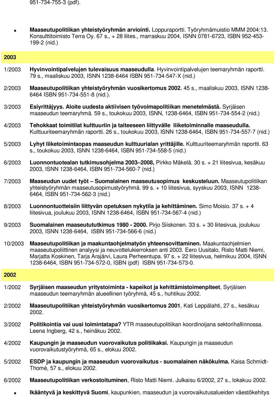 , maaliskuu 2003, ISNN 1238-6464 ISBN 951-734-547-X (nid.) 2/2003 Maaseutupolitiikan yhteistyöryhmän vuosikertomus 2002. 45 s., maaliskuu 2003, ISNN 1238-6464 ISBN 951-734-551-8 (nid.). 3/2003 Esiyrittäjyys.