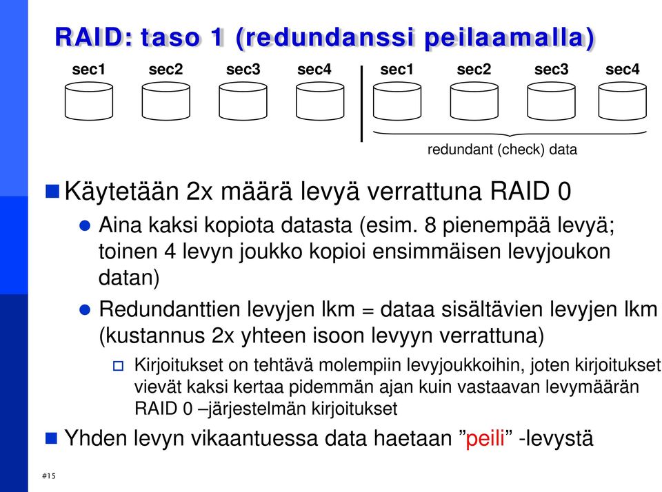8 pienempää levyä; toinen 4 levyn joukko kopioi ensimmäisen levyjoukon datan) Redundanttien levyjen lkm = dataa sisältävien levyjen lkm