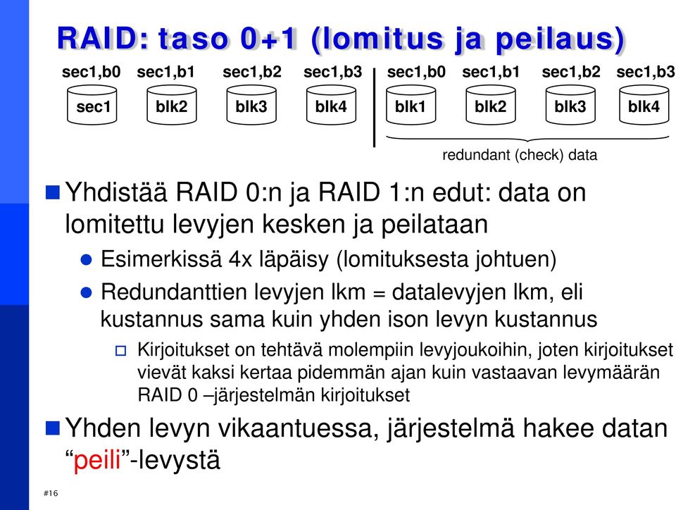 Redundanttien levyjen lkm = datalevyjen lkm, eli kustannus sama kuin yhden ison levyn kustannus Kirjoitukset on tehtävä molempiin levyjoukoihin, joten