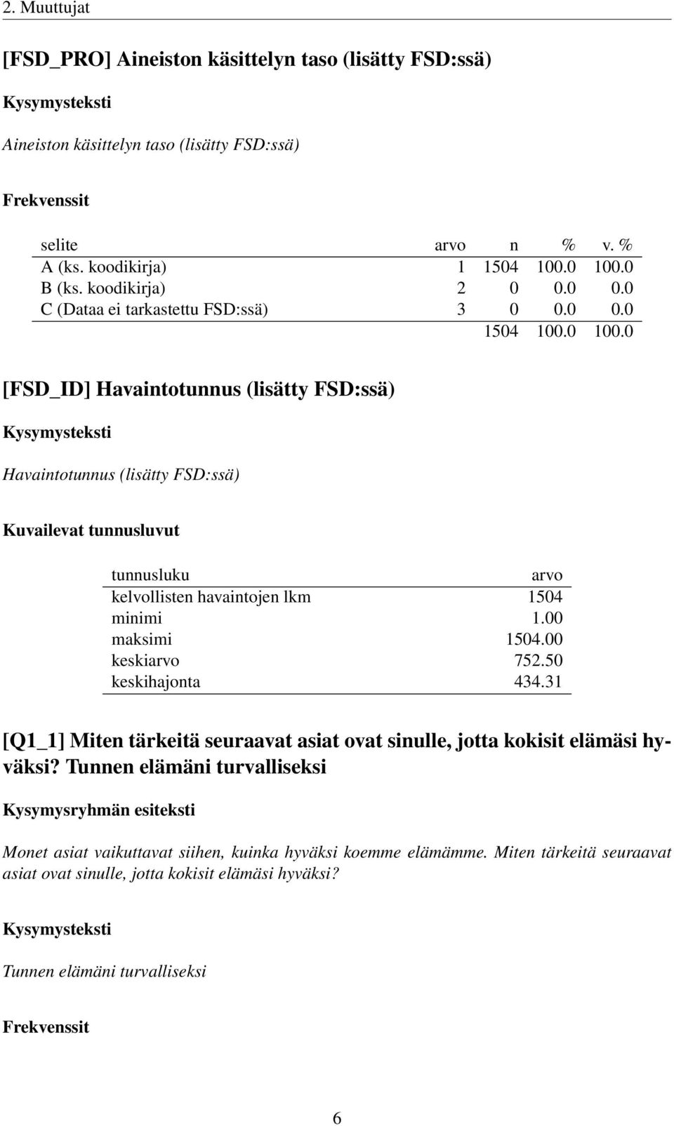 00 maksimi 1504.00 keskiarvo 752.50 keskihajonta 434.31 [Q1_1] Miten tärkeitä seuraavat asiat ovat sinulle, jotta kokisit elämäsi hyväksi?